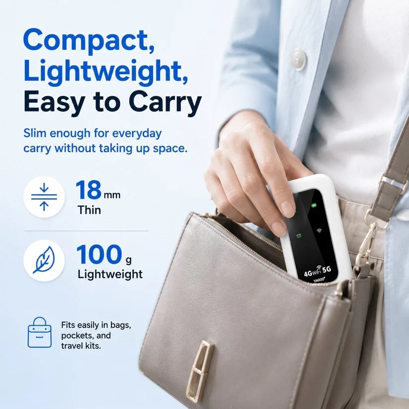 📶 2026 YAGOO Pocket WiFi — Fast, Portable Internet for Travel, Work & Home Backup