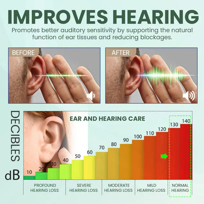 SEAGRIL™ Ear Care Drops- Tinnitus Relief – Gentle Cleansing & Soothing Relief for Healthy Ears -Plant-Based Formula|FDA-Registered(🌎free worldwide shipping)