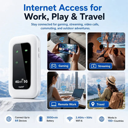 📶 2026 YAGOO Pocket WiFi — Fast, Portable Internet for Travel, Work & Home Backup