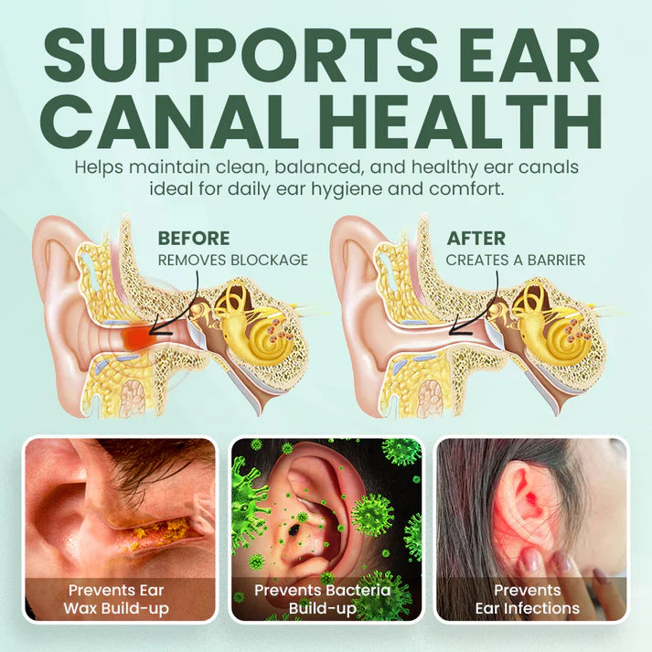 SEAGRIL™ Ear Care Drops- Tinnitus Relief – Gentle Cleansing & Soothing Relief for Healthy Ears -Plant-Based Formula|FDA-Registered(🌎free worldwide shipping)