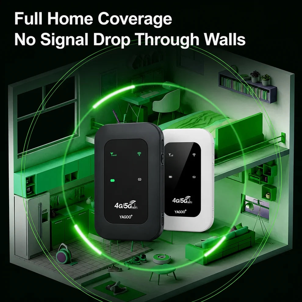 📶 2026 YAGOO Pocket WiFi — Fast, Portable Internet for Travel, Work & Home Backup