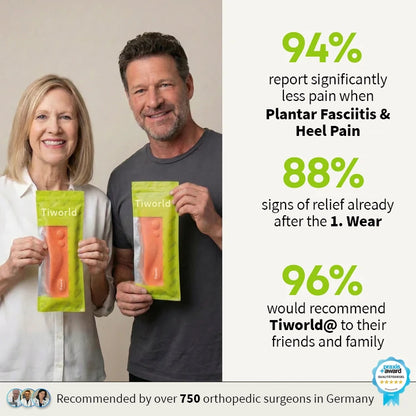 Relief insoles for heel pain & plantar fasciitis