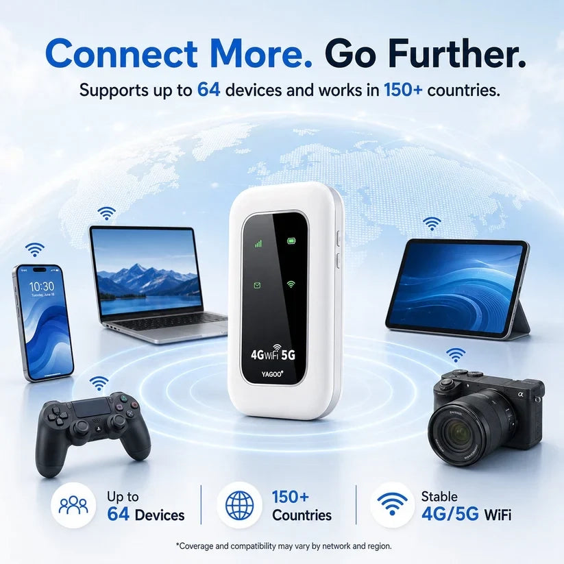 📶 2026 YAGOO Pocket WiFi — Fast, Portable Internet for Travel, Work & Home Backup