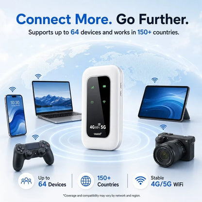 📶 2026 YAGOO Pocket WiFi — Fast, Portable Internet for Travel, Work & Home Backup