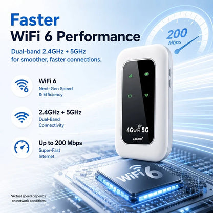 📶 2026 YAGOO Pocket WiFi — Fast, Portable Internet for Travel, Work & Home Backup