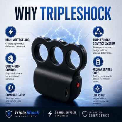 2026 TripleShock Stun Device – Powerful Personal Defense & Deterrent Protection