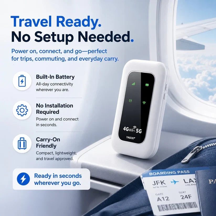 📶 2026 YAGOO Pocket WiFi — Fast, Portable Internet for Travel, Work & Home Backup