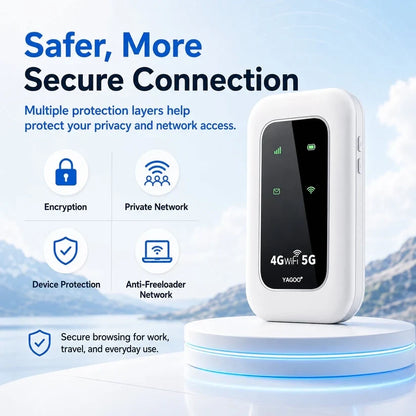 📶 2026 YAGOO Pocket WiFi — Fast, Portable Internet for Travel, Work & Home Backup