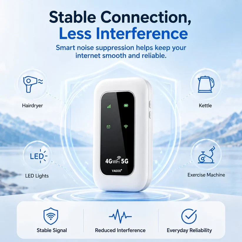 📶 2026 YAGOO Pocket WiFi — Fast, Portable Internet for Travel, Work & Home Backup