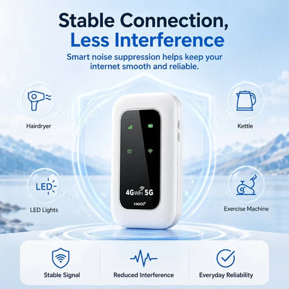 📶 2026 YAGOO Pocket WiFi — Fast, Portable Internet for Travel, Work & Home Backup