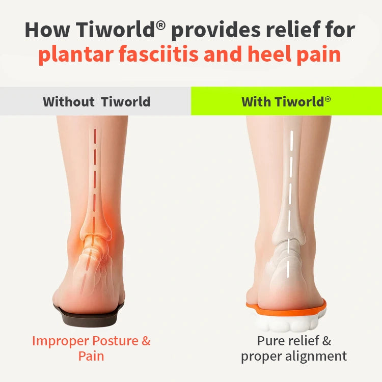 Relief insoles for heel pain & plantar fasciitis