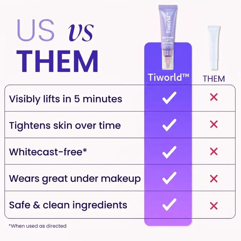 💜Instant Lift Eye Gel - For Puffiness & Bags, Wrinkles, Fine Lines and Dark Circles, Anti Aging Skin Care for Men & Women.