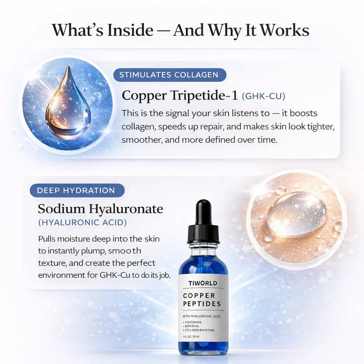 TIWORLD High-activity copper peptide repair and tightening essence