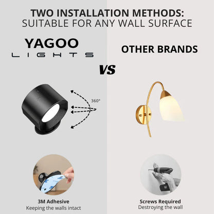Yagoo|LED Rechargeable Wall Light/Sconce