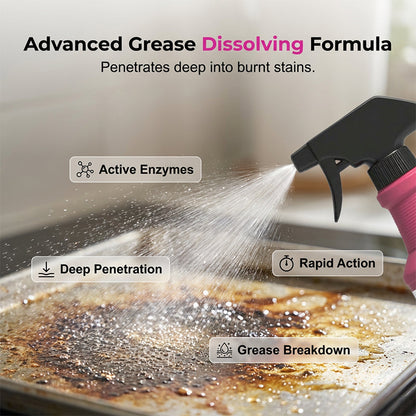 🔥TIWORLD®Fast-Acting Heavy-Duty Grill Degreaser Spray🍢💦
